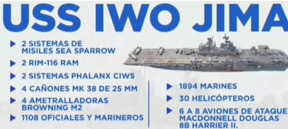 Ocho buques de guerra y 4.500 soldados de EE. UU. toman el Caribe Sur