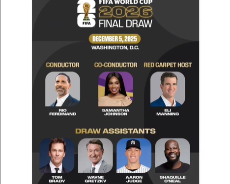 La FIFA anuncia elenco estelar para el sorteo final del Mundial 2026 en Washington D. C.