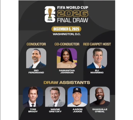 La FIFA anuncia elenco estelar para el sorteo final del Mundial 2026 en Washington D. C.